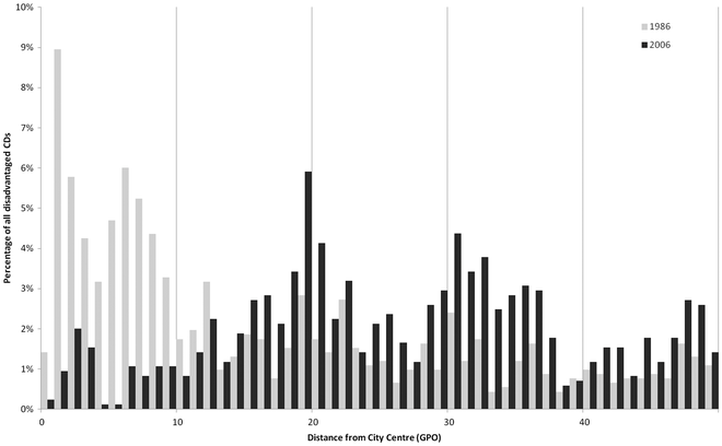 juaf12108-fig-0003