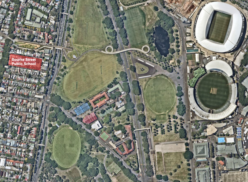 Some schools, like Bourke Street Public, are fortunate to be near both small and large parks as well as sports fields. However, the use of these facilities has not necessarily been considered in the design and planning of schools and surrounding open spaces.