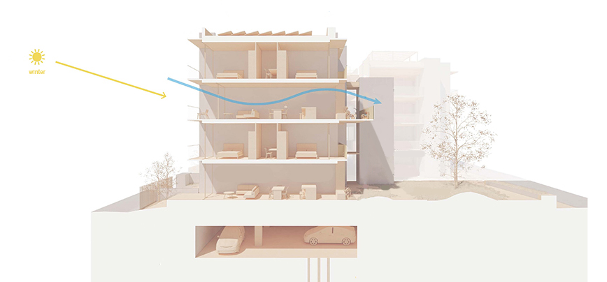With openings on two sides, the apartment designs ensure excellent natural light and airflow. Image source: Andrew Burges Architects